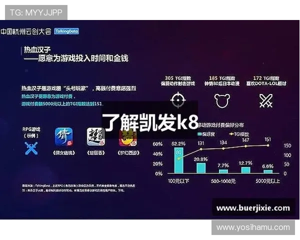 K8凯发手机登录账号安全保障措施,保障玩家个人信息与资金安全 K8凯发手机登录账号安全保障措施,保障玩家个人信息与资金安全