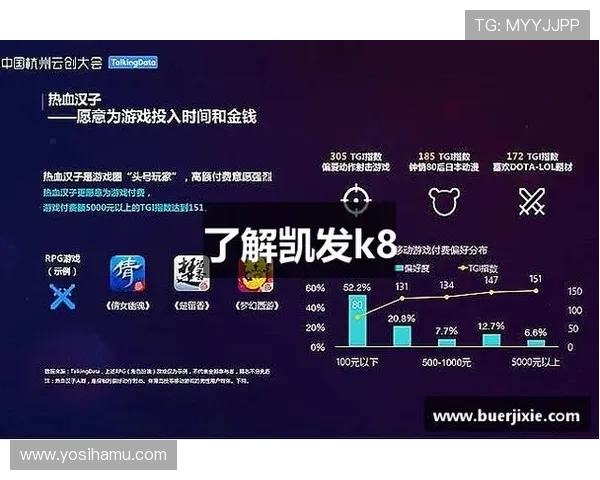 凯发k8国际版登录:登录界面优化升级带来更流畅的用户体验