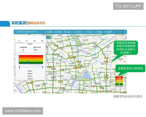 凯发娱乐网址登录线路优化措施，提升登录速度和平台安全性的方法分析