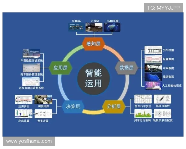 凯发注册中心注册流程优化建议，提升您的注册体验与效率