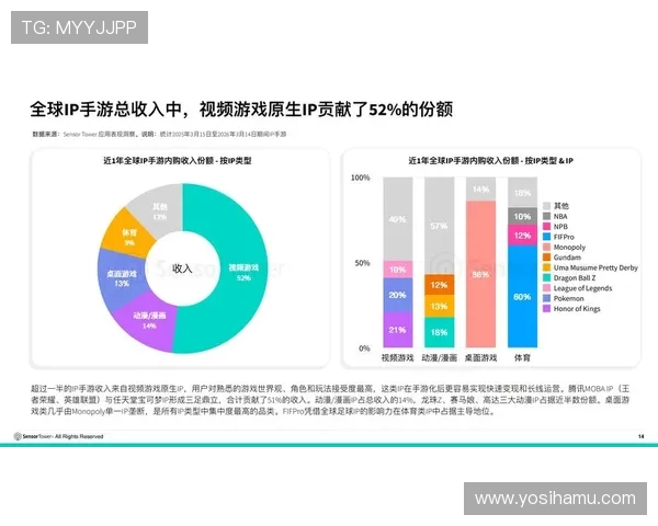 K8亚游国际市场全面分析：助力玩家掌握全球博彩行业最新动态
