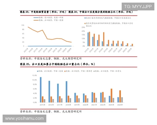 深入解读美加墨世界杯亚洲区名额规则的历史沿革与未来发展趋势 深入解读美加墨世界杯亚洲区名额规则的历史沿革与未来发展趋势