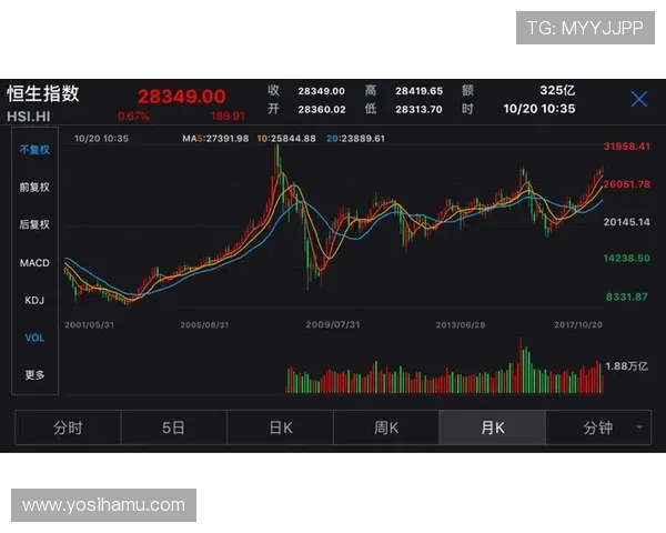 K8永乐国际客户服务体系全方位介绍,解决玩家在游戏中遇到的各种问题 K8永乐国际客户服务体系全方位介绍,解决玩家在游戏中遇到的各种问题